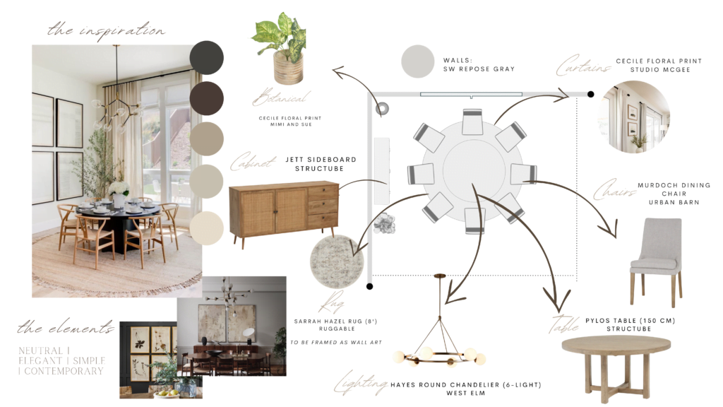 Inside Our Dining Room Design Board Model Home Design Series Two7East