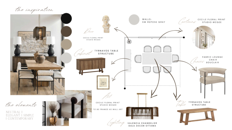 Inside Our Dining Room Design Board | Model Home Design Series | Two7East